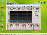 使用u启动v6.0测试u盘读写性能图文教程