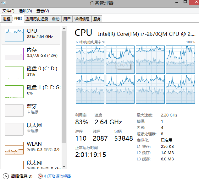 cpu占用率高