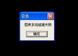 dnf打不开