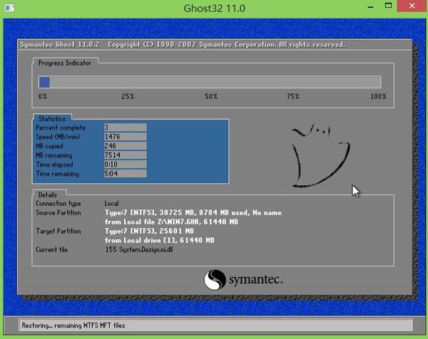 重装系统win7