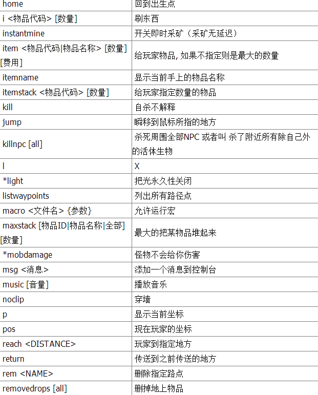 我的世界代码大全