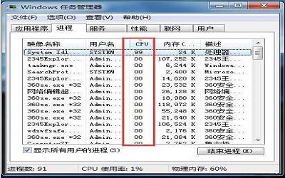 win7系统system idle process占用率高怎么办