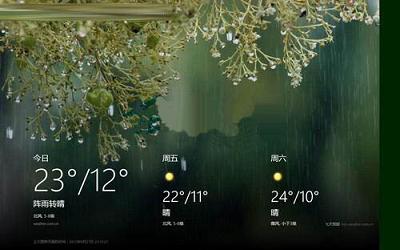 win8系统怎么使用天气应用 win8系统使用天气应用操作方法