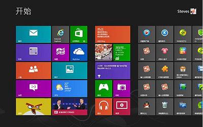 win8系统显示器驱动停止响应怎么办 win8系统显示器驱动停止响应解决方法