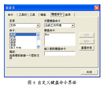 AutoCAD用户快速上手CAXA电子图板