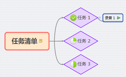 XMind 6如何添加录音