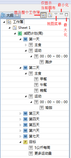 XMind 6大纲视图是什么