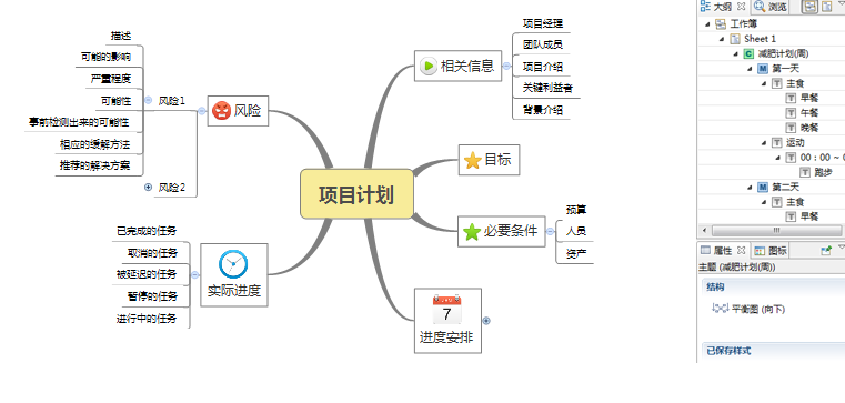 XMind简介