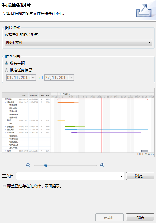 XMind 7甘特图怎样转为图片