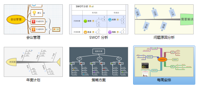 XMind如何制定每日计划