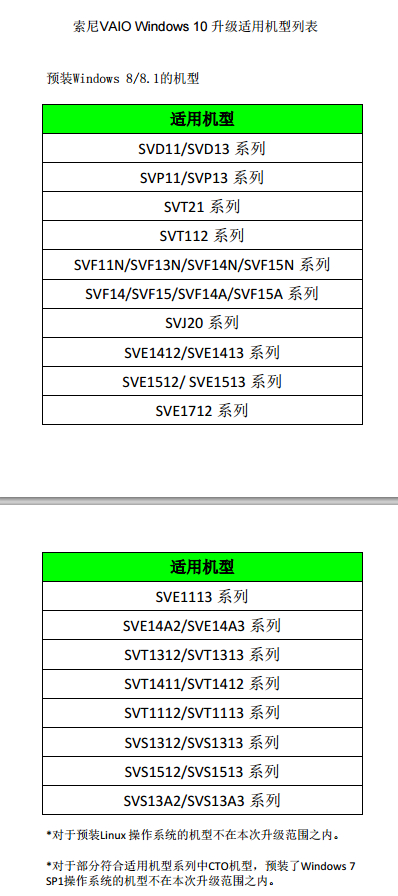 升级win10