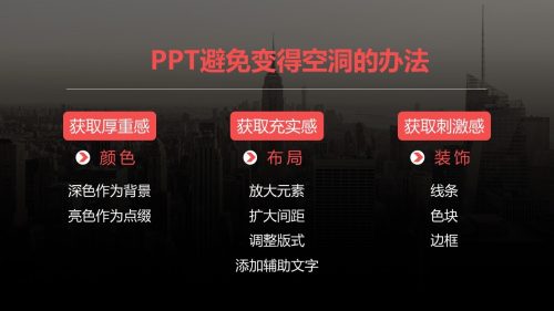 ppt怎么做