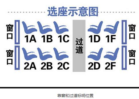 12306抢票